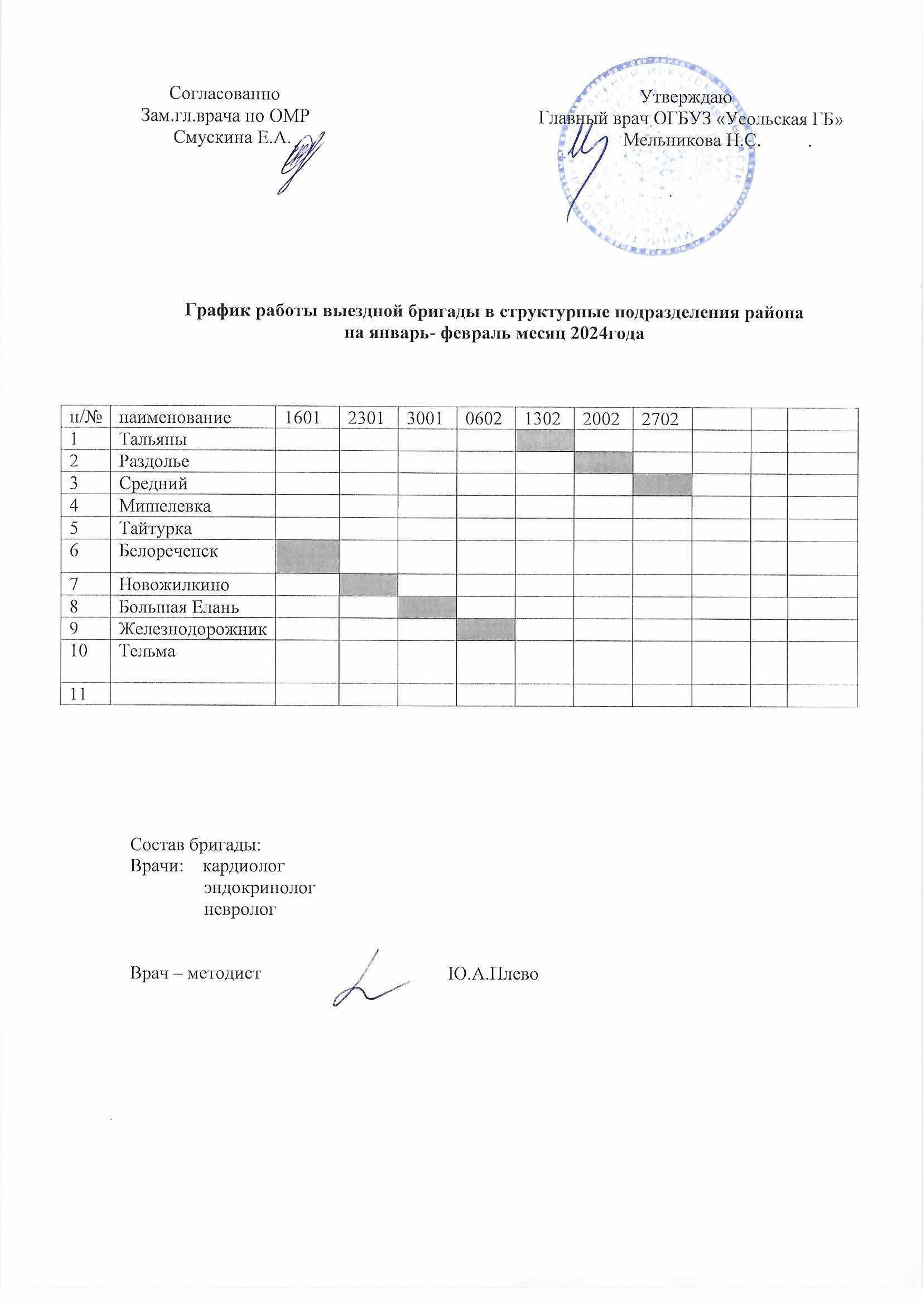 График ПМК на 2024г.