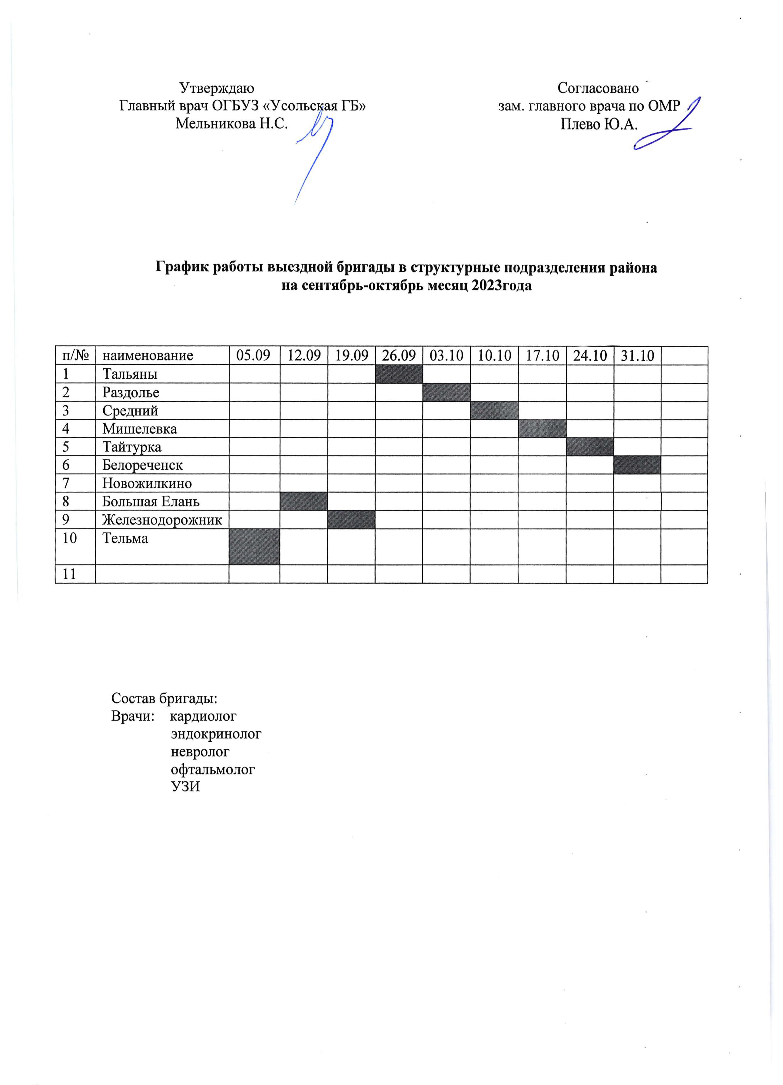 График работы выездной бригады в структурные подразделения района на  сентябрь-октябрь месяц 2023 года